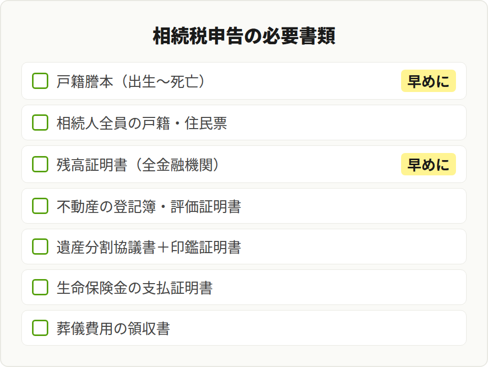 必要書類チェックリスト