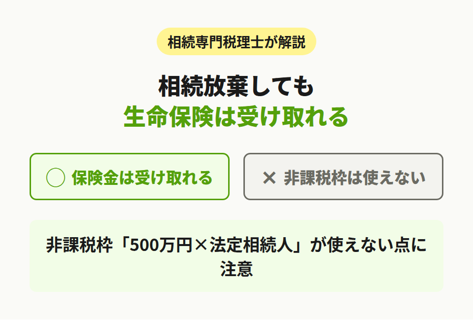 相続放棄と生命保険