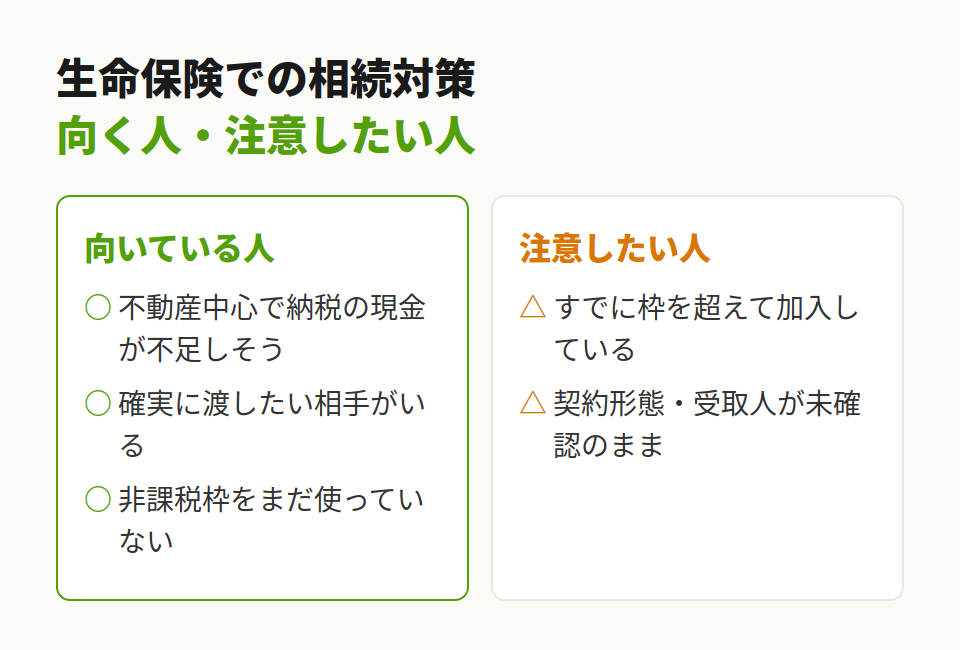 向く人と注意点
