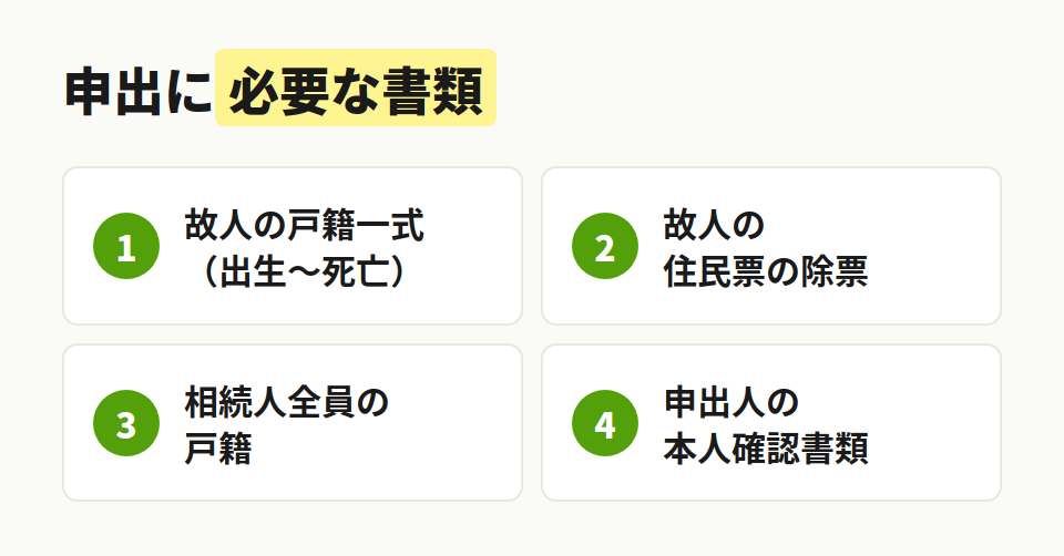 必要書類の一覧