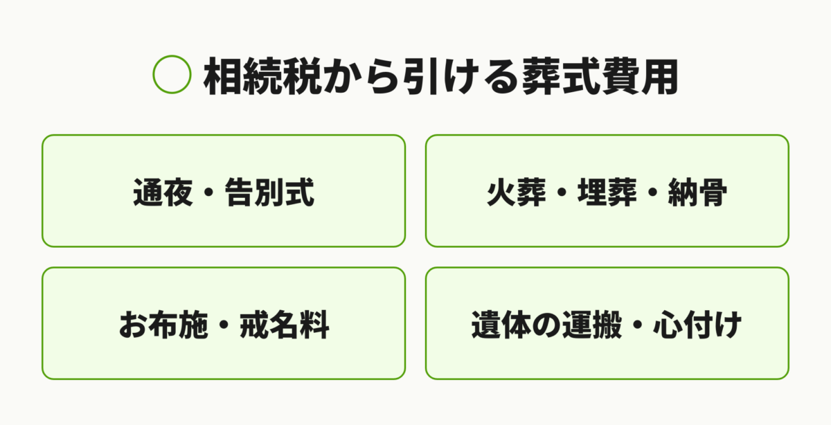 控除できる葬式費用