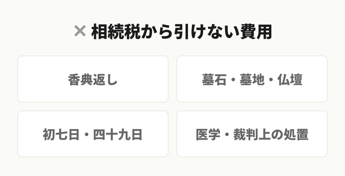 控除できない費用