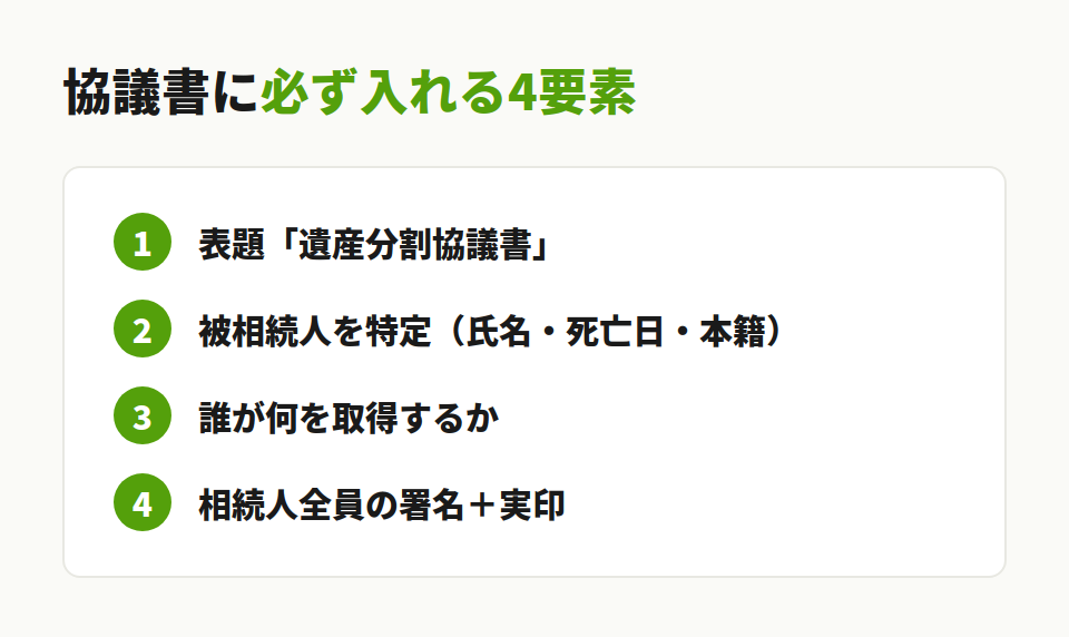 協議書の書き方