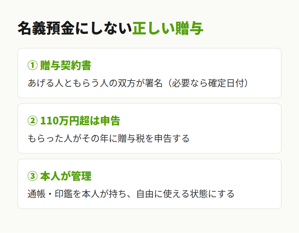 名義預金にしない贈与