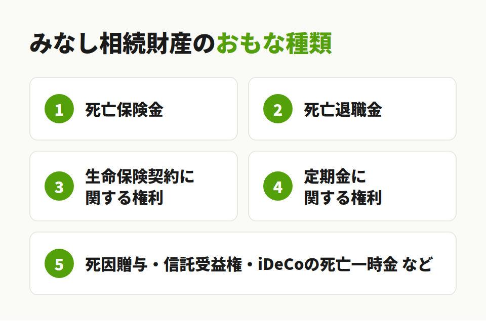 みなし相続財産の種類